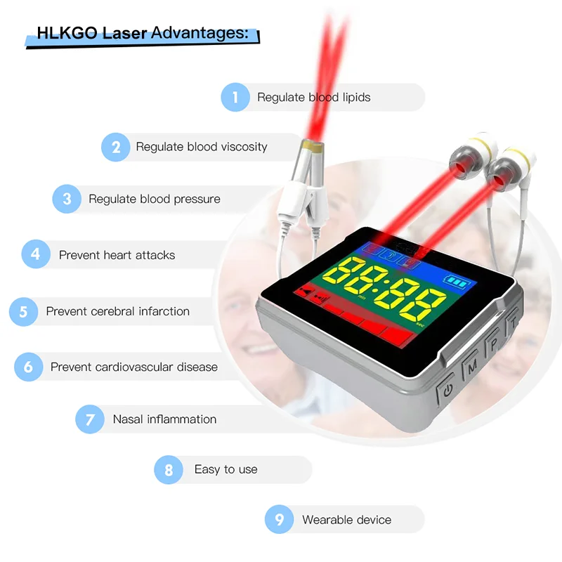 

650nm Laser LLLT Diabetes Treatment Rhinitis Cholesterol Hypertension Cerebral Thrombosis Physiotherapy Apparatus Therapy Watch