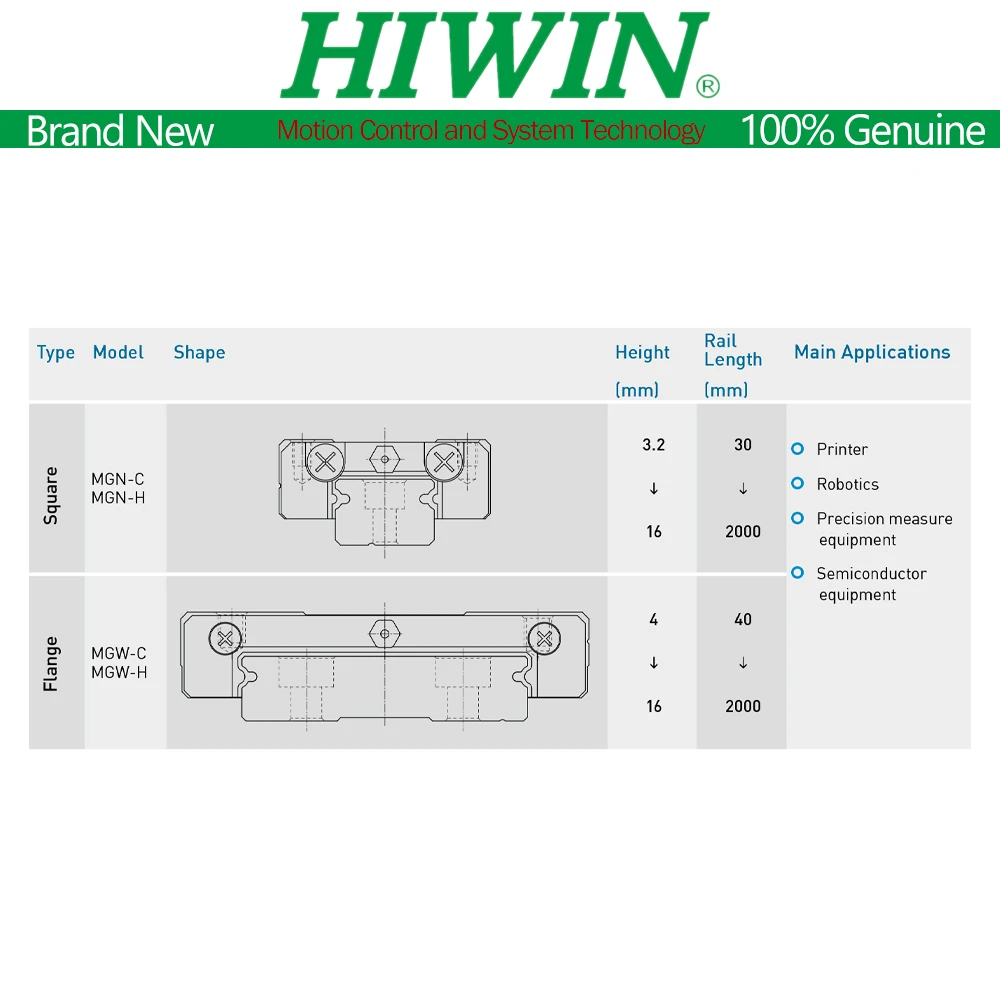 Фото HIWIN VZBOT 235 VZBOT 330 Линейная направляющая HIWIN MGN12H MGN9H 300 мм 400 мм Vz235 Vz330 Y X Линейная направляющая VzBot 3D-принтер Z0 Нержавеющая сталь №5