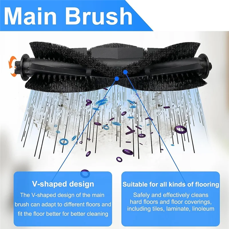 Набор аксессуаров для Tikom G8000 Pro мебели G20 робота-пылесоса Laresar Evol 3 запасные части