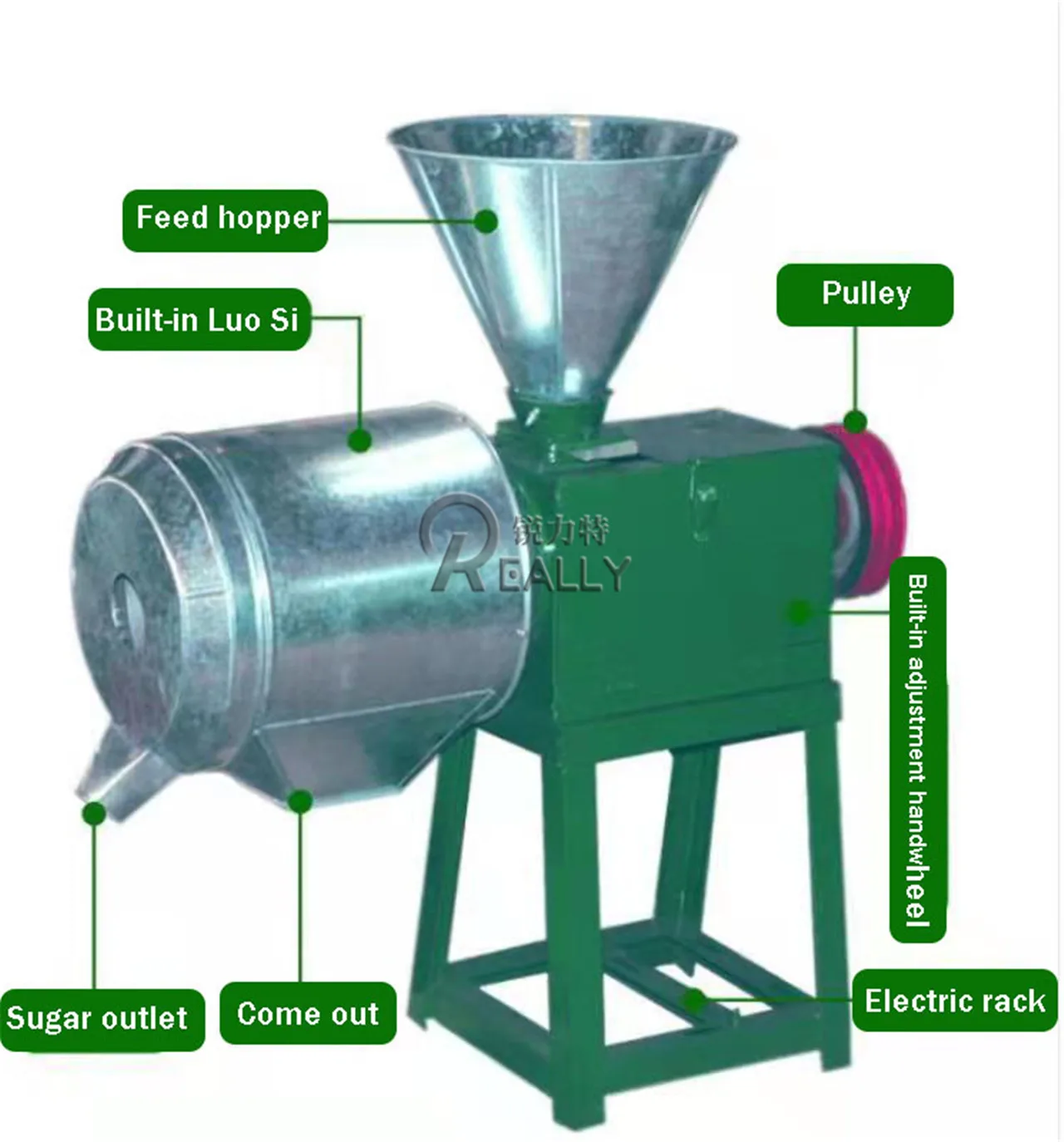 Кукурузная мука молотковая мельница дробилка кукурузный фрезерный станок