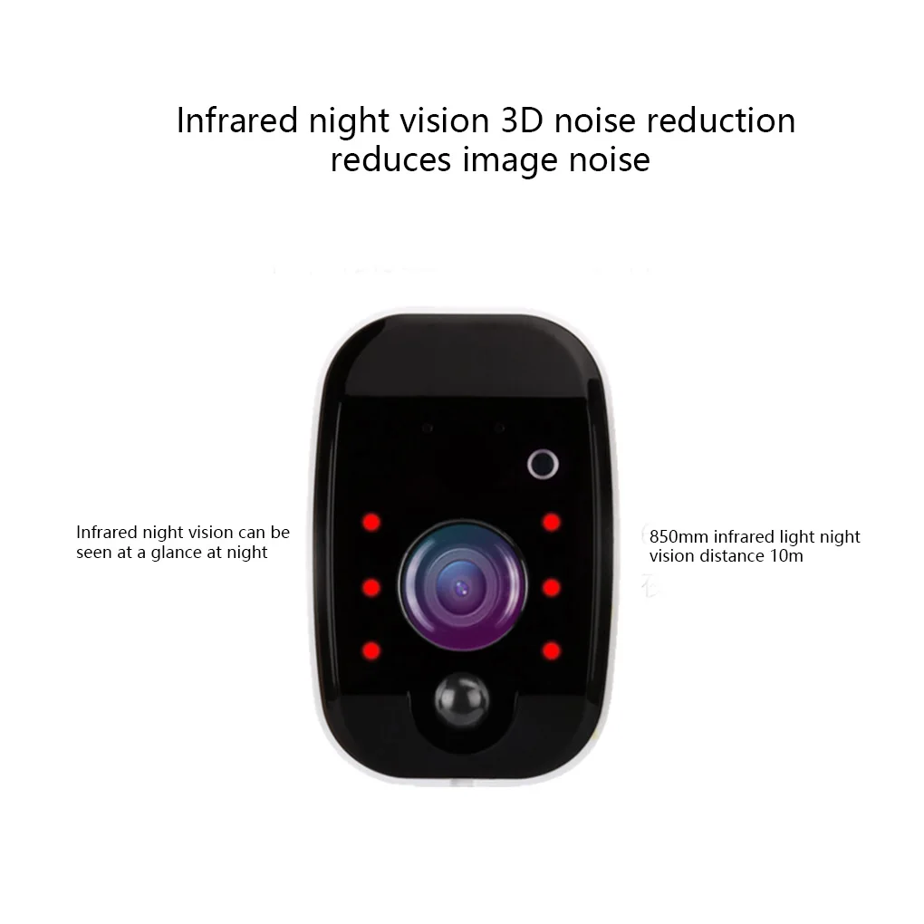 

Умная беспроводная Wi-Fi камера видеонаблюдения с поддержкой видеодомофона 1080P