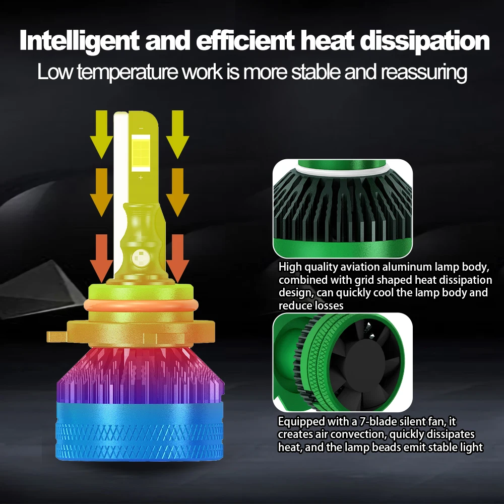 2/4 шт. автомобильные фары H11 HB3 6000K 12 В