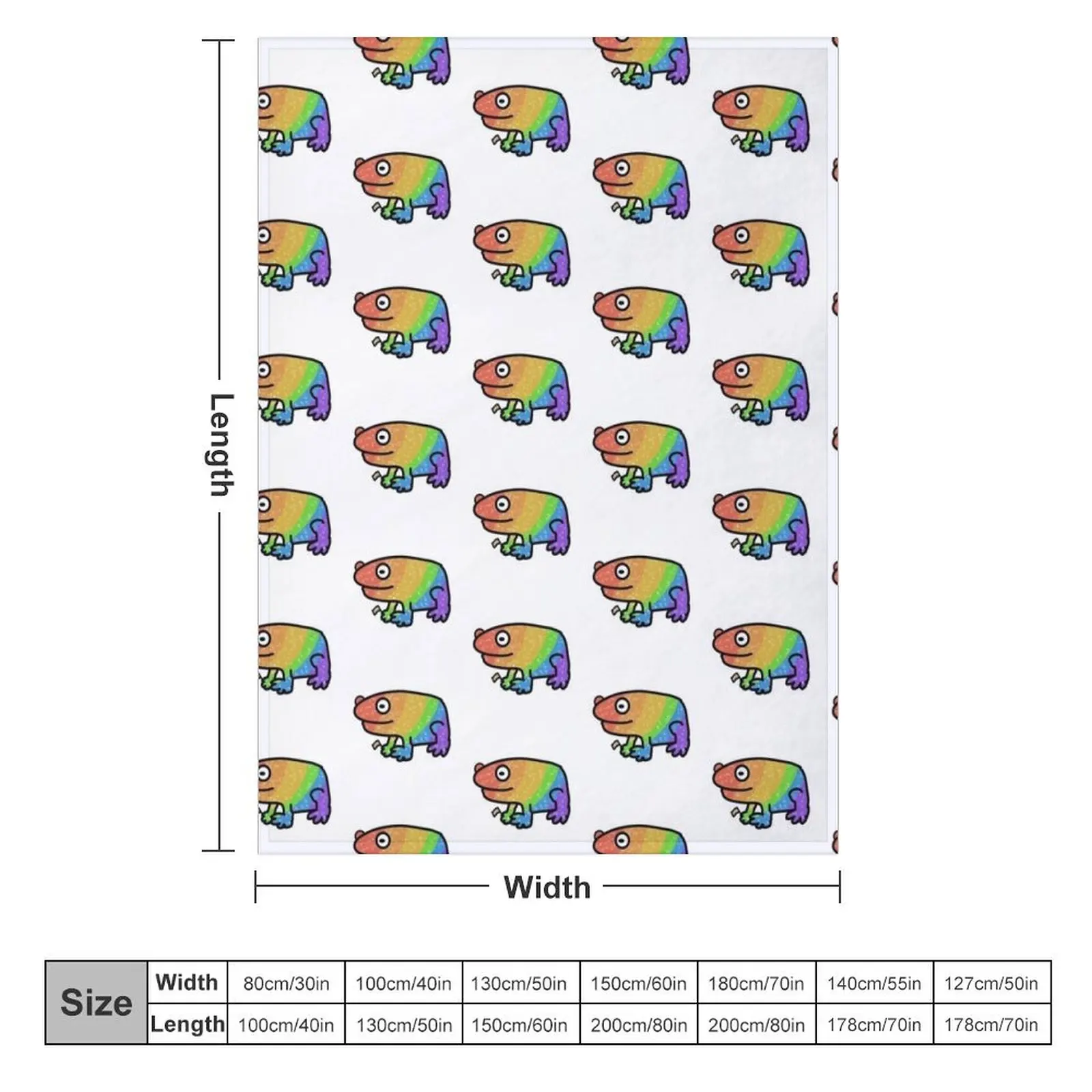 Роскошное дизайнерское одеяло для дивана гей-лягушка