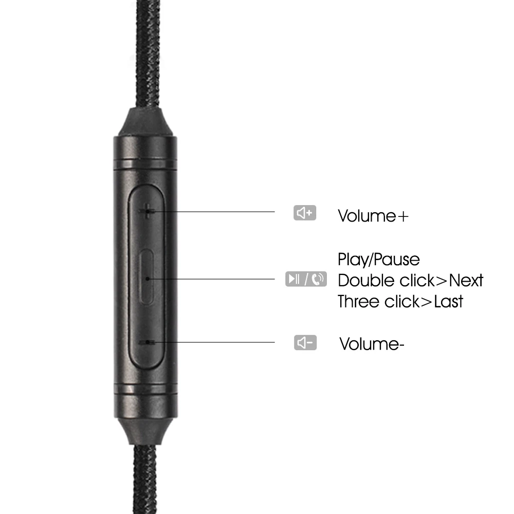 Запасной обновленный кабель FAAEAL для наушников Hifiman Sundara Arya Ananda Denon AH-D600 версии 2 5