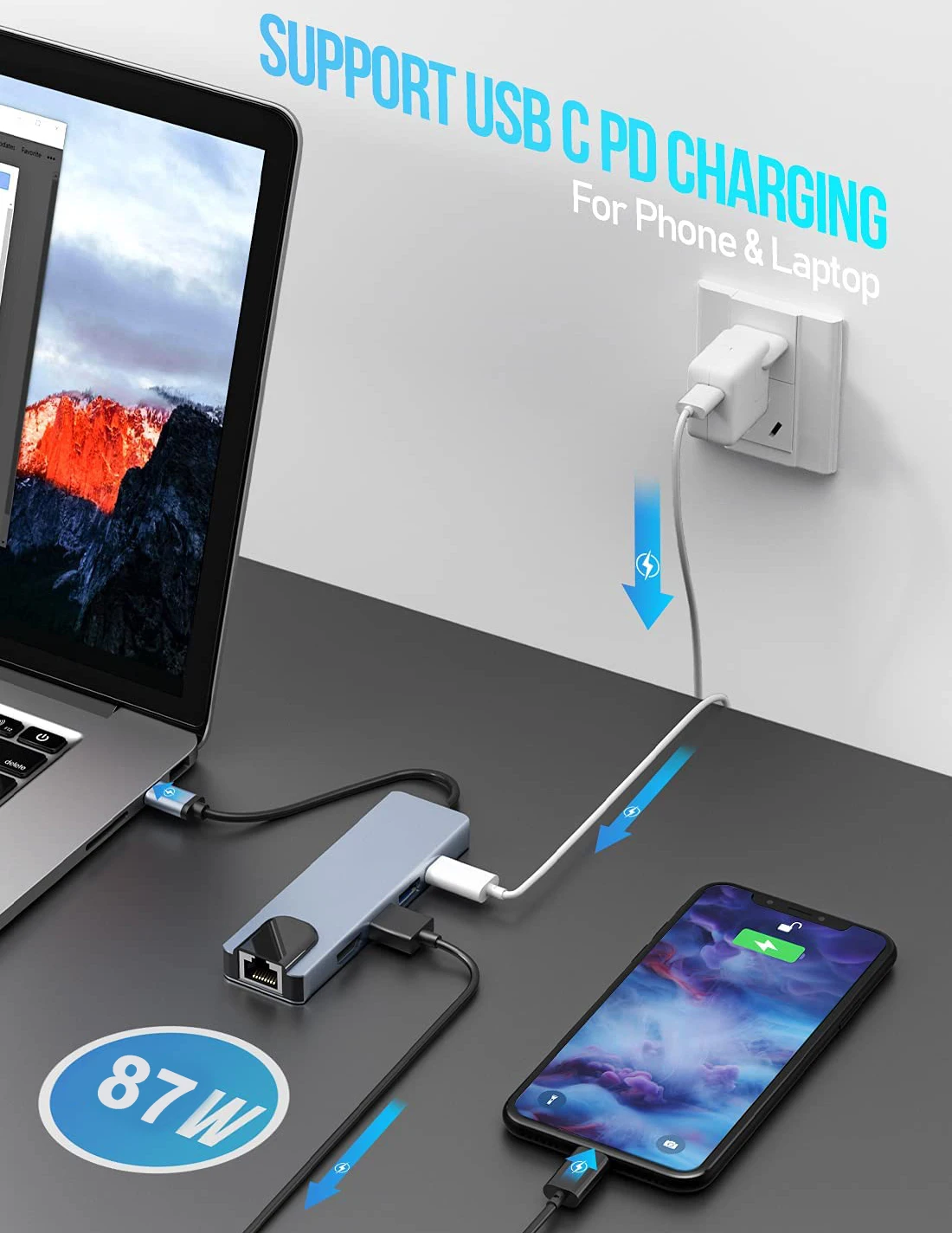 Док-станция USB Type-C на 4K HDMI 5 в 1 |