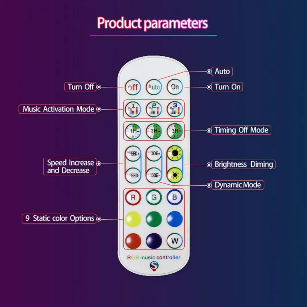 

Контроллер для светодиодной лампы, полезный инновационный мини-контроллер для домашнего освещения «сделай сам» с разными цветами и Wi-Fi