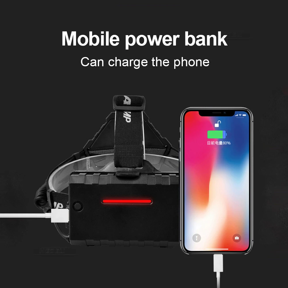 1000000 LM XHP360 Мощный светодиодный налобный фонарь фонарик USB Перезаряжаемый для