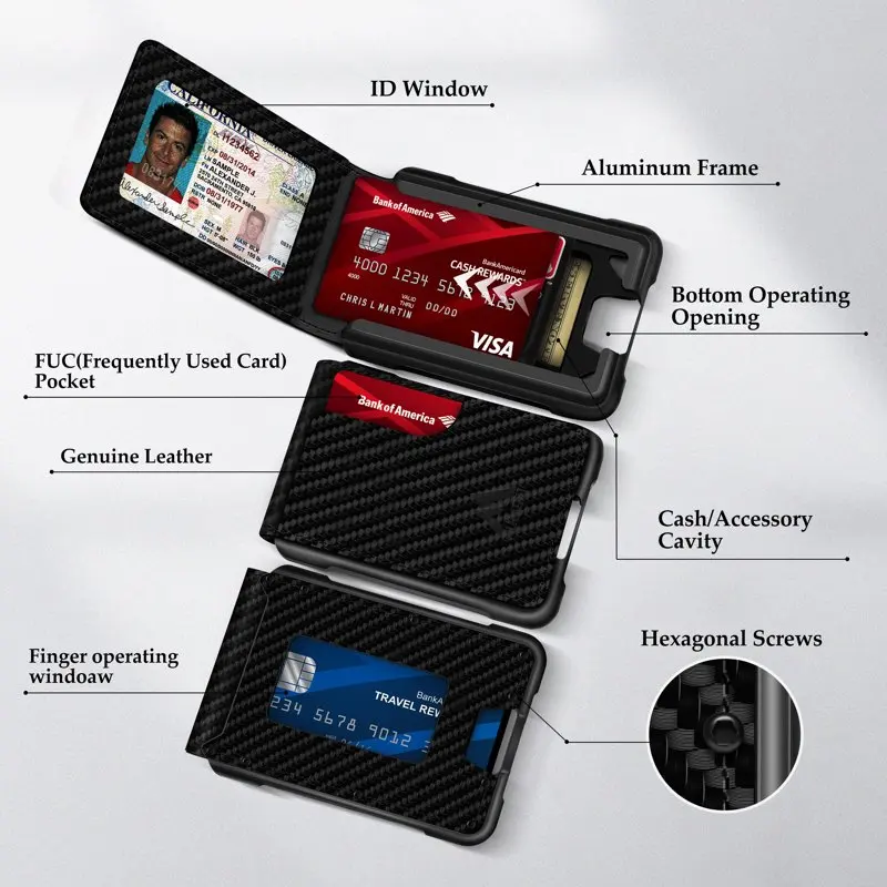 ENIGMA Carbon Fiber Pattern Minimalist Wallet for Men, RFID Blocking Card Holder  Tactical Wallet