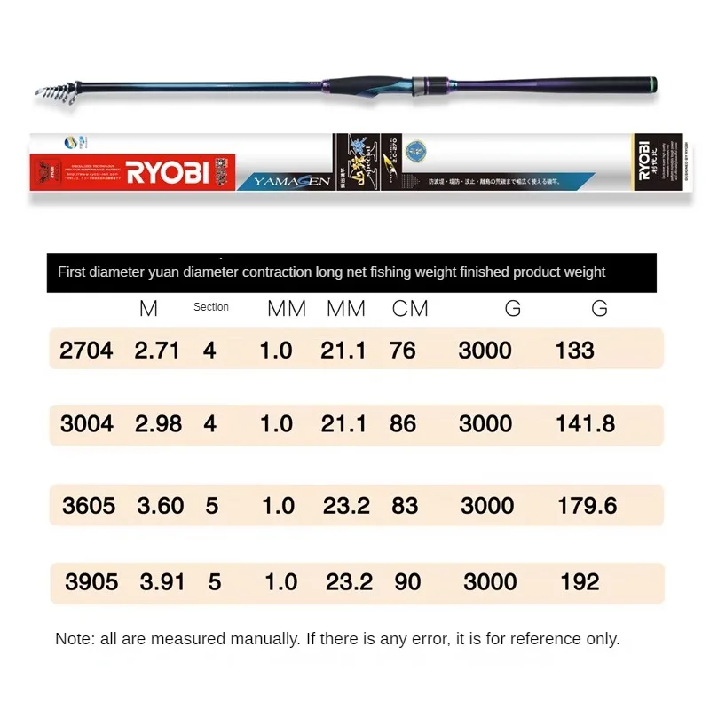 RYOBI-Rock Fishing Rod легкая Удочка из твердого углерода скользящий Дрифт метательная на