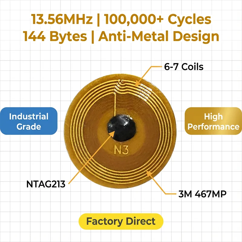Фото Микро-FPC NFC-метка диаметром 12 мм, NTAG213, 144 байта, 13,56 МГц, перезаписываемая мини-RFID-наклейка для носимых смарт-устройств IoT. №4