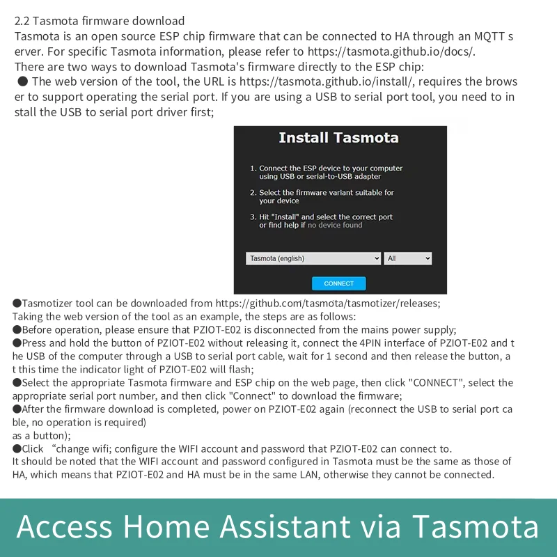 Tasmota Wi-Fi счетчик электроэнергии переменного тока