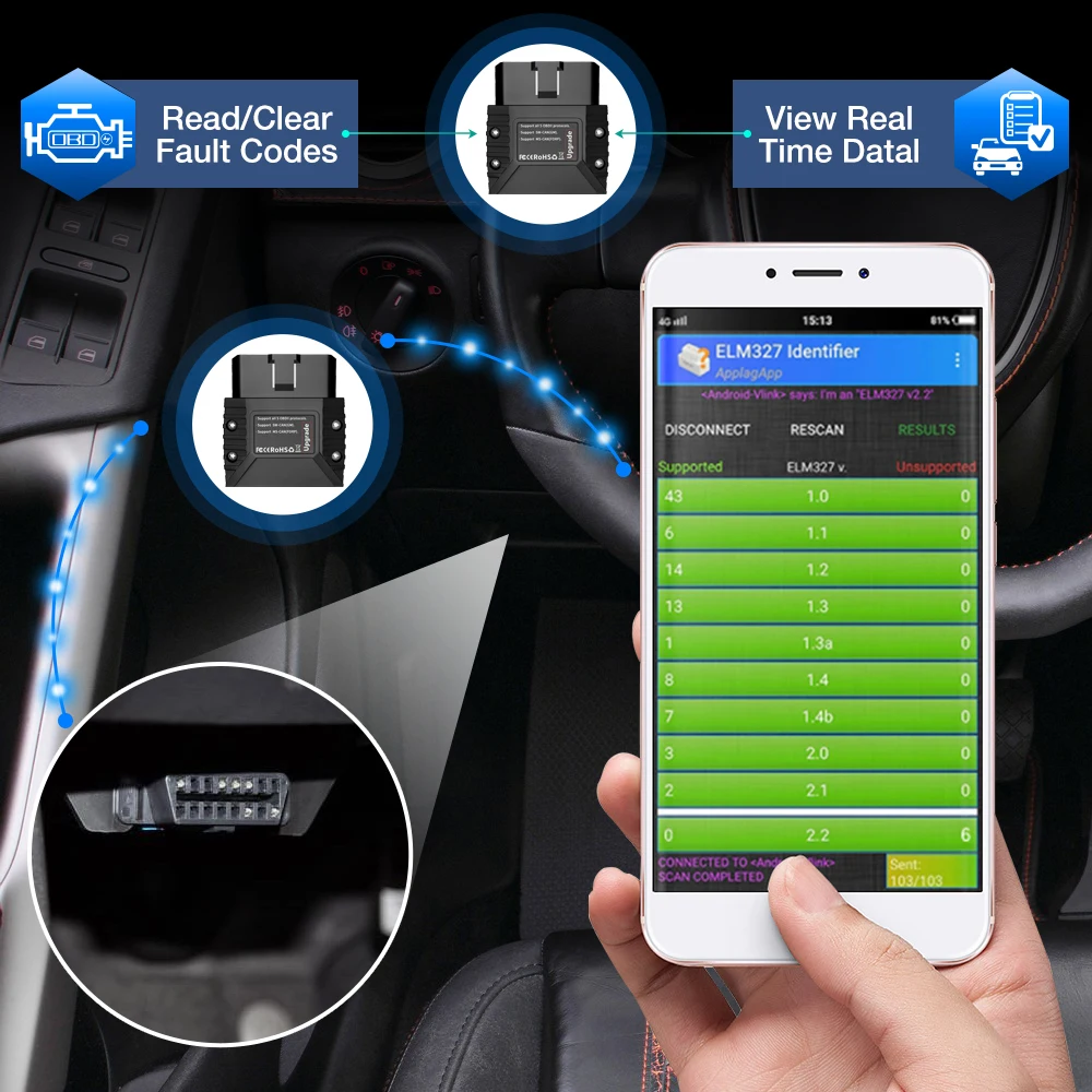 Автомобильный диагностический сканер Vgate vLinker MC + ELM327 V2.2 WIFI OBD2 Bluetooth-совместимый ICAR