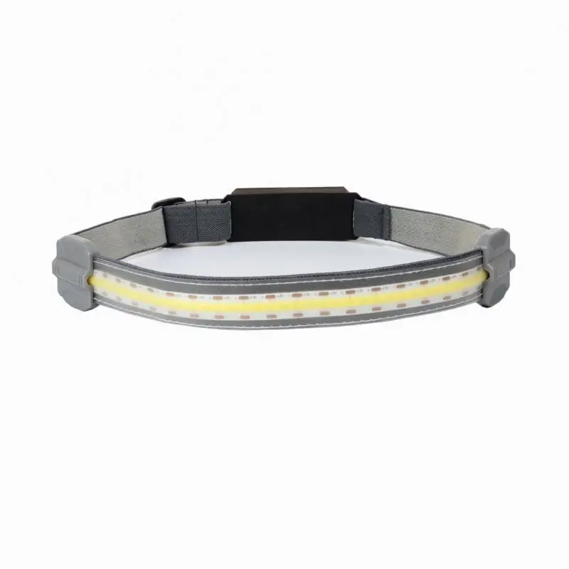 

Outdoor Running Headlamp Mini Usb Charging Portable Soft Light Waterproof Night Light Head Flashlight Cob Beads Fishing Headlamp