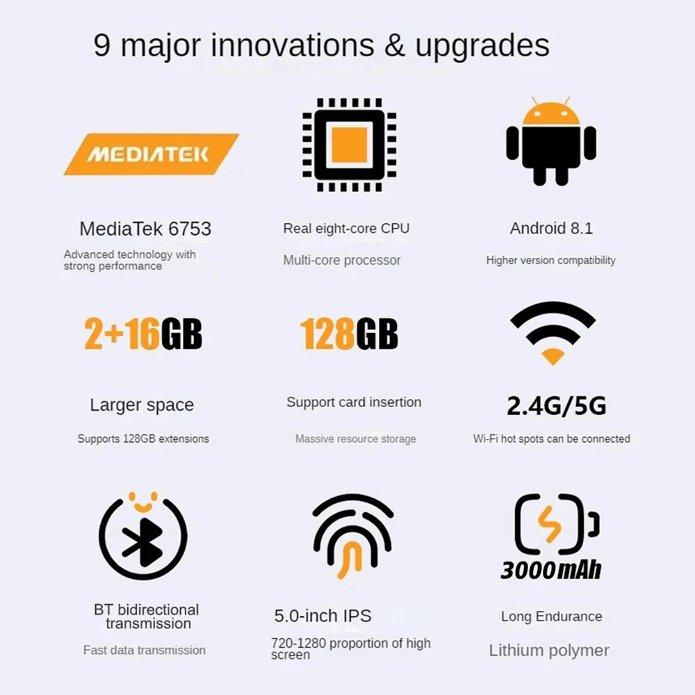 Камера с сенсорным экраном Mp4-плеер Bluetooth Wi-Fi Android 16 ГБ Hi-Fi Музыкальный диктофон