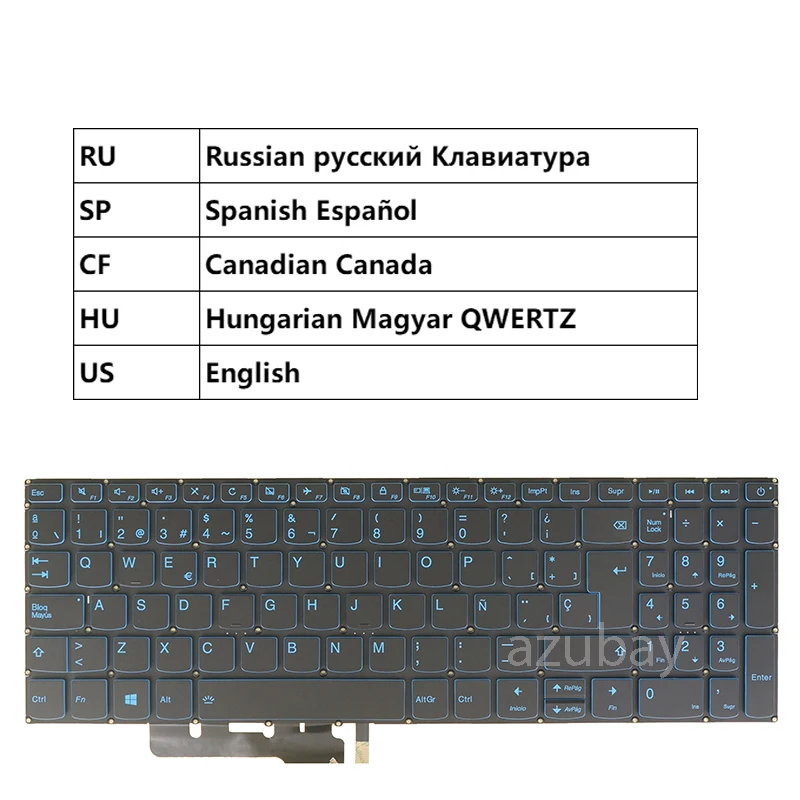 Клавиатура для Lenovo ideapad 720-15IKB(81AG 81C7) 320-17isk 320H-17isk 320L-17isk US Русский Испанский