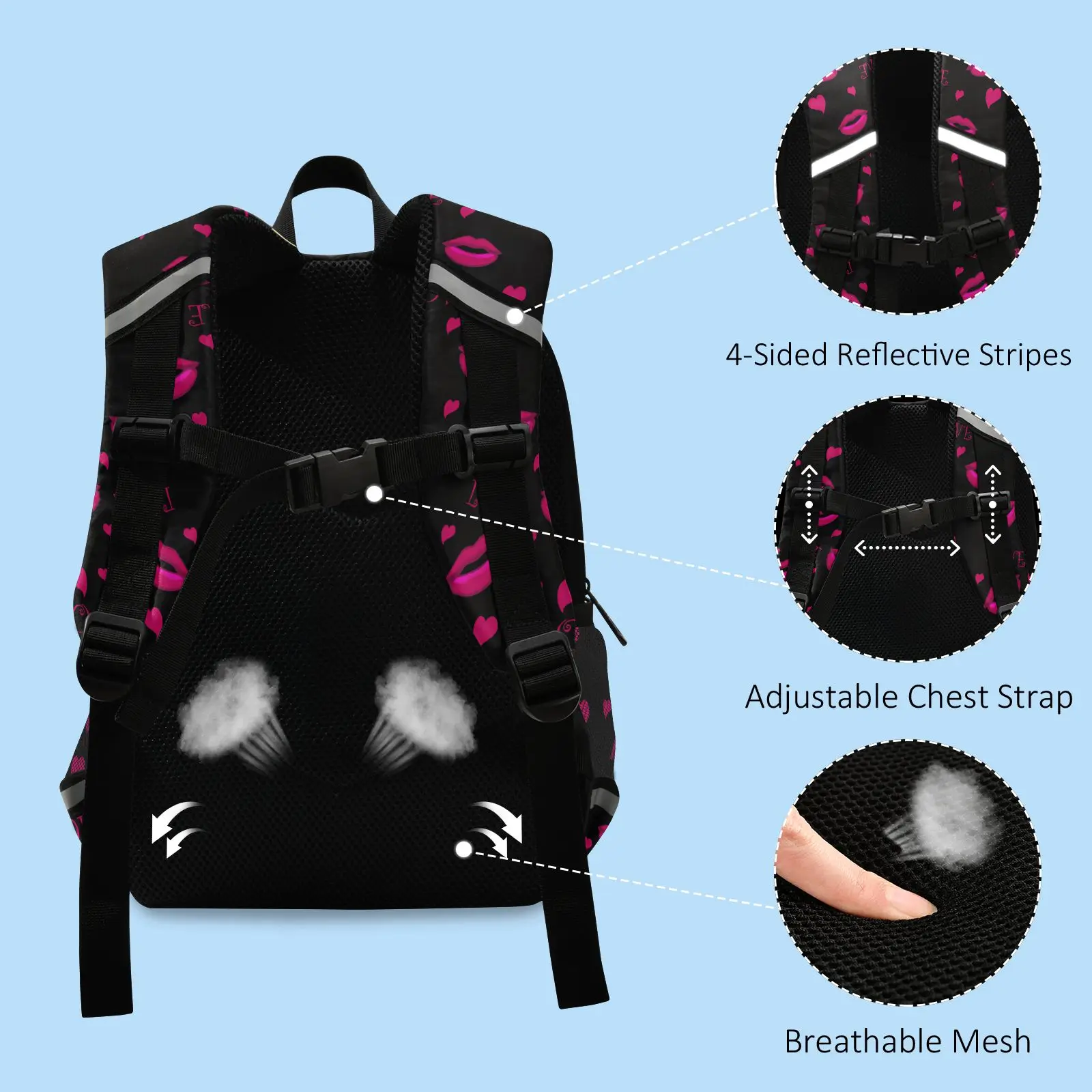 New Children School Bags Comfortable Kids Toddler Backpack Lip Print Kindergarten Preschool Bag 3-8 Years Old Schoolbag For Girl