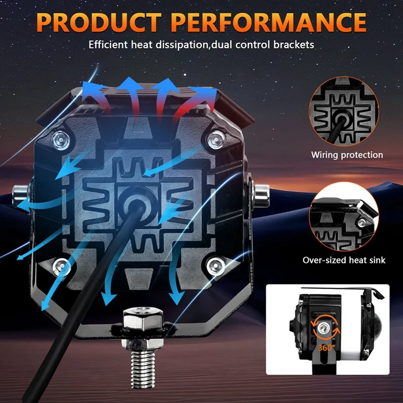 Motorcycle LED Spotlight DRL Angel Eye Auxiliary Light For Car Tractor Truck ATV UTV SUV Boat White+Amber+Blue