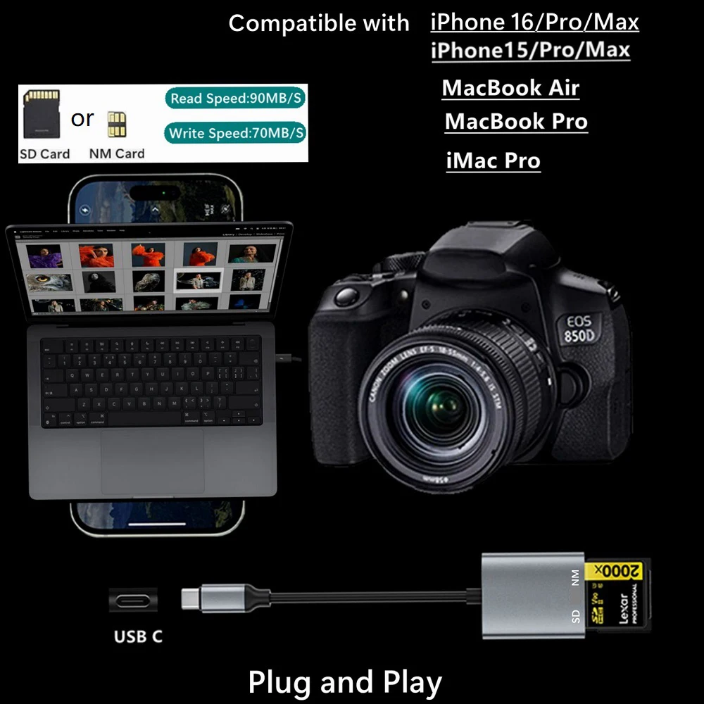 Устройство чтения карт памяти TypeC Nano Адаптер Huawei NM USB-C SD для передачи данных Nova Honor