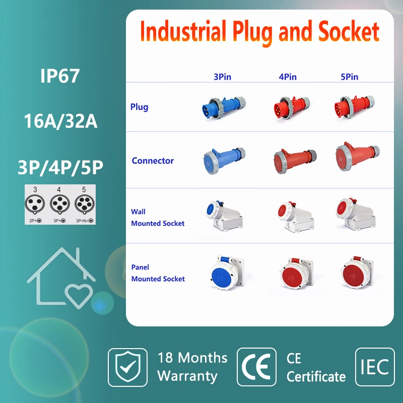 

Industrial Electric Waterproof Plug And CEE Socket 16A 32A 3P 4P 5P Ip67 Wall Mounted Socket Panel Mounted Coupler