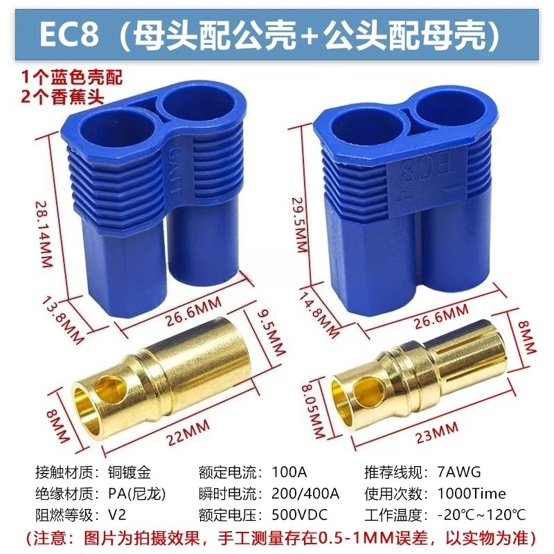 

Разъемы для моделей EC2/3/5/6/8