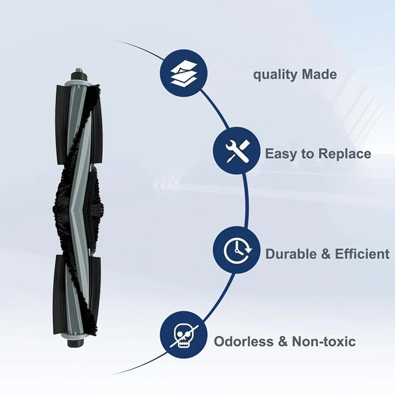 Набор аксессуаров для робота-пылесоса ECOVACS DEEBOT X2 Omni E/X2 основная щетка боковая