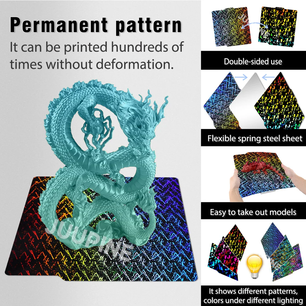 Для Bambu Lab PEI Строительная пластина Pey H3H H5H сборная P1S X1C текстурированная