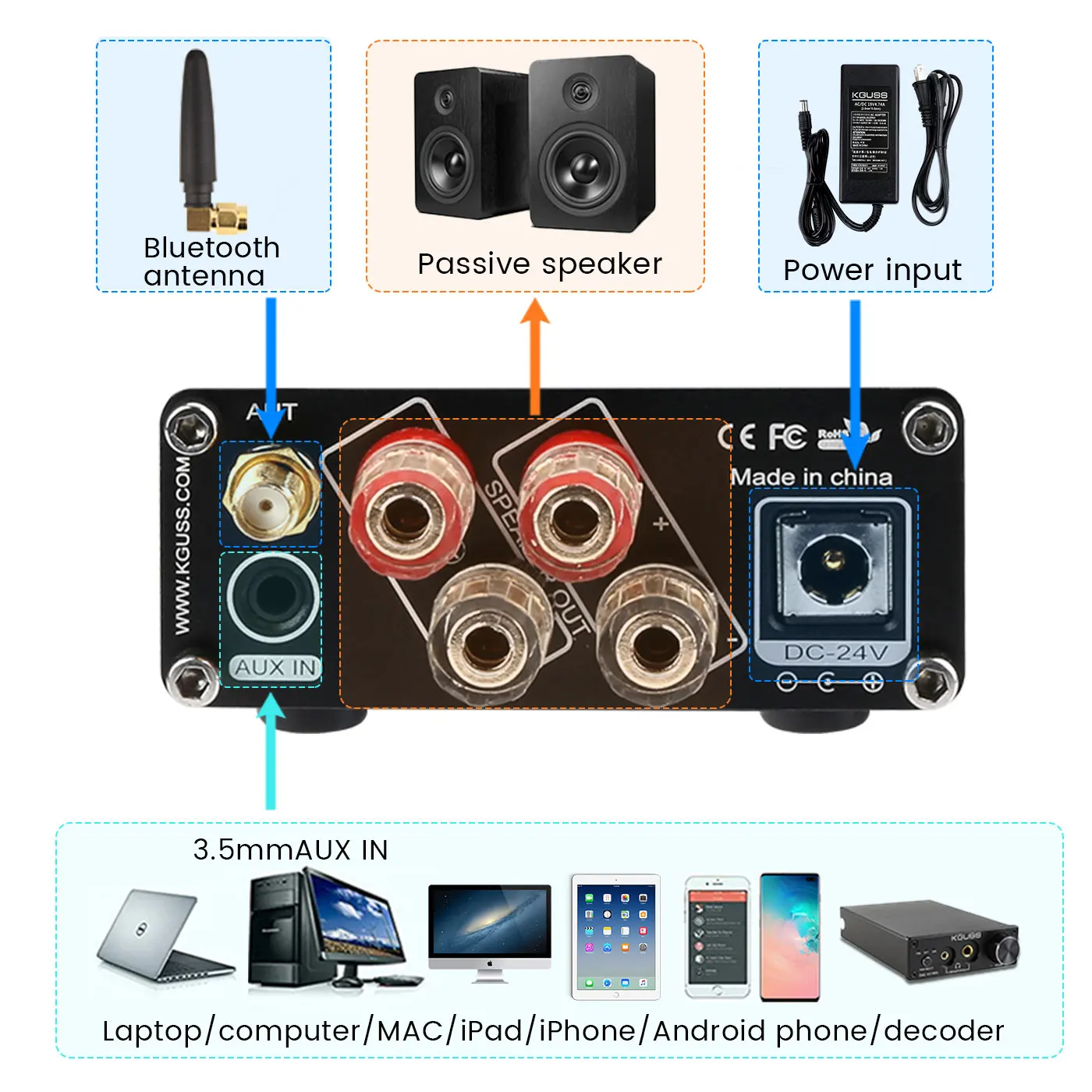 KGUSS D70 MA12070 MINI HIFI Class D Digital Amplifier Supports Bluetooth 5.0 70W *2 | Home Theater Amplifiers