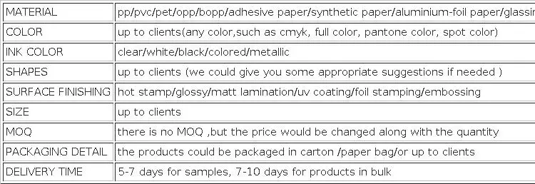 Custom Printed Glass Bottle Jar Labels, vial Labels for Cosmetic Jar, Hot Gold Stamping