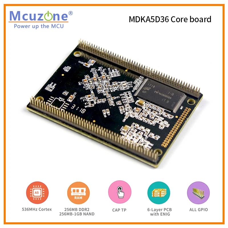 Штоблат MDKA5D36 процессор промышленного класса ATSAMA5D36 536 МГц 256 МБ DDR2 NAND