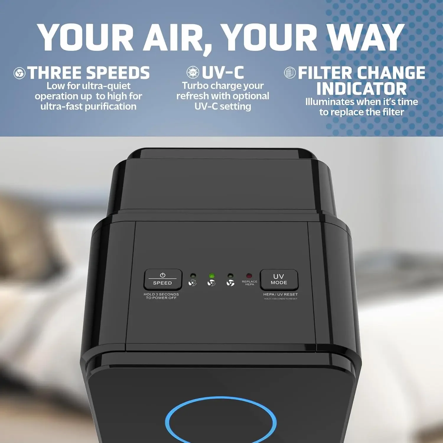 Очиститель воздуха для дома с домашними животными H13 HEPA-фильтр домашних животных