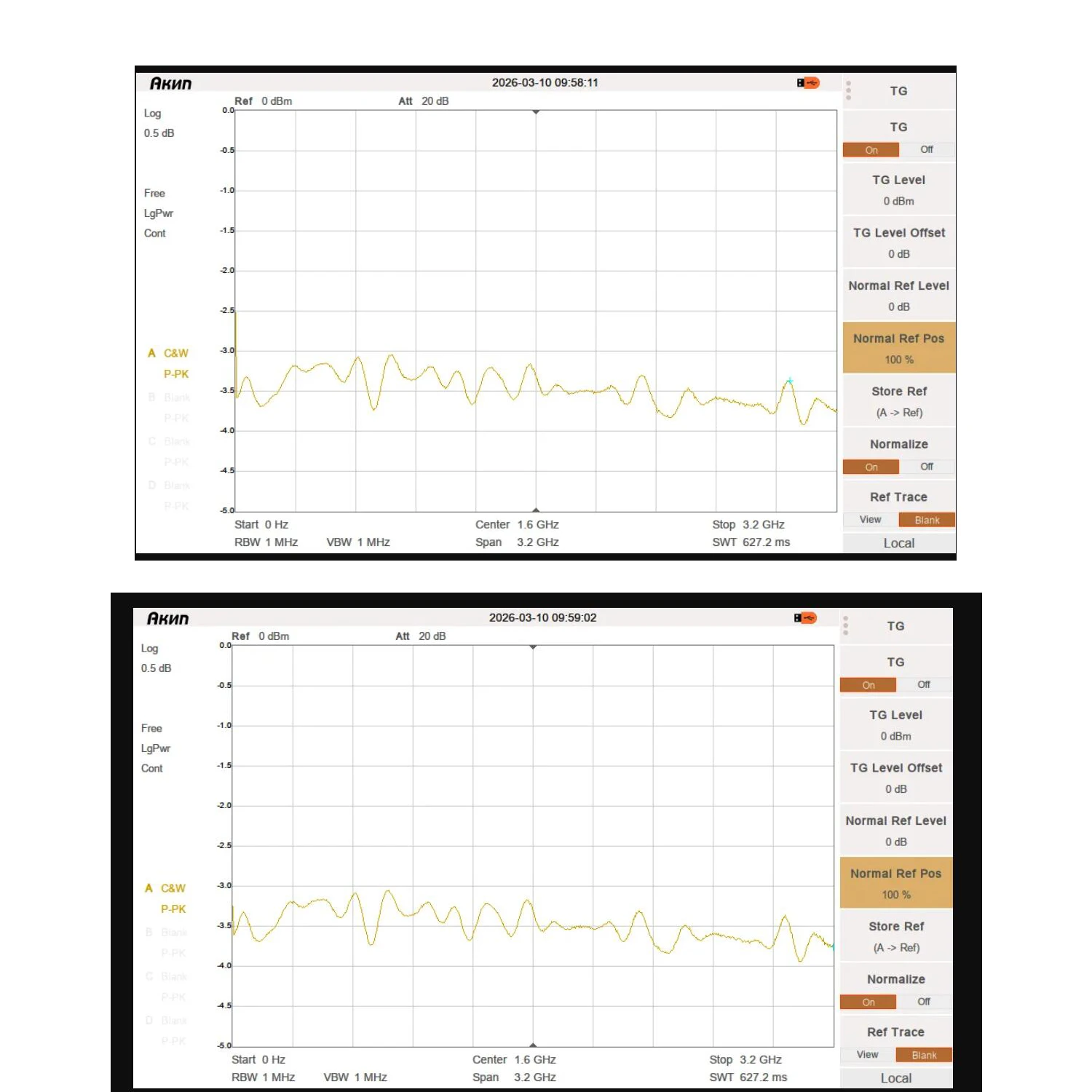 Разветвитель мощности Уилкинсона 0.5-6 ГГц - ВЧ-разветвительсумматор 1:2 для LORA Helium Miner, SDR, 2.4G5.8G WiFi и радиоустройств (868 МГц, 915 МГц) (art.: 3920d92503fea) - 3920d92503fea