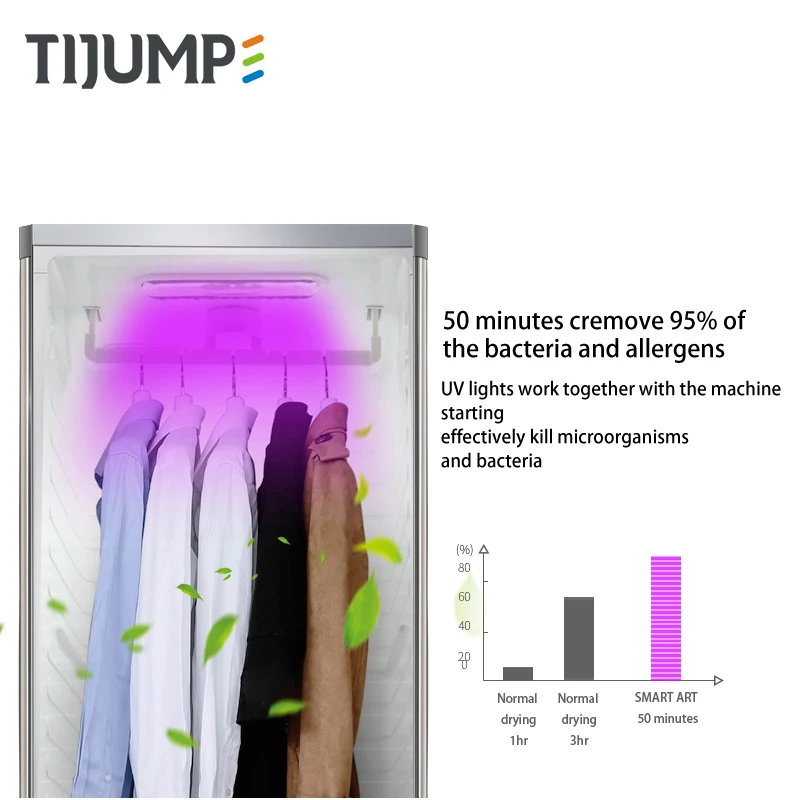 Рисунок 5 - Большой большой двойной стерилизатор