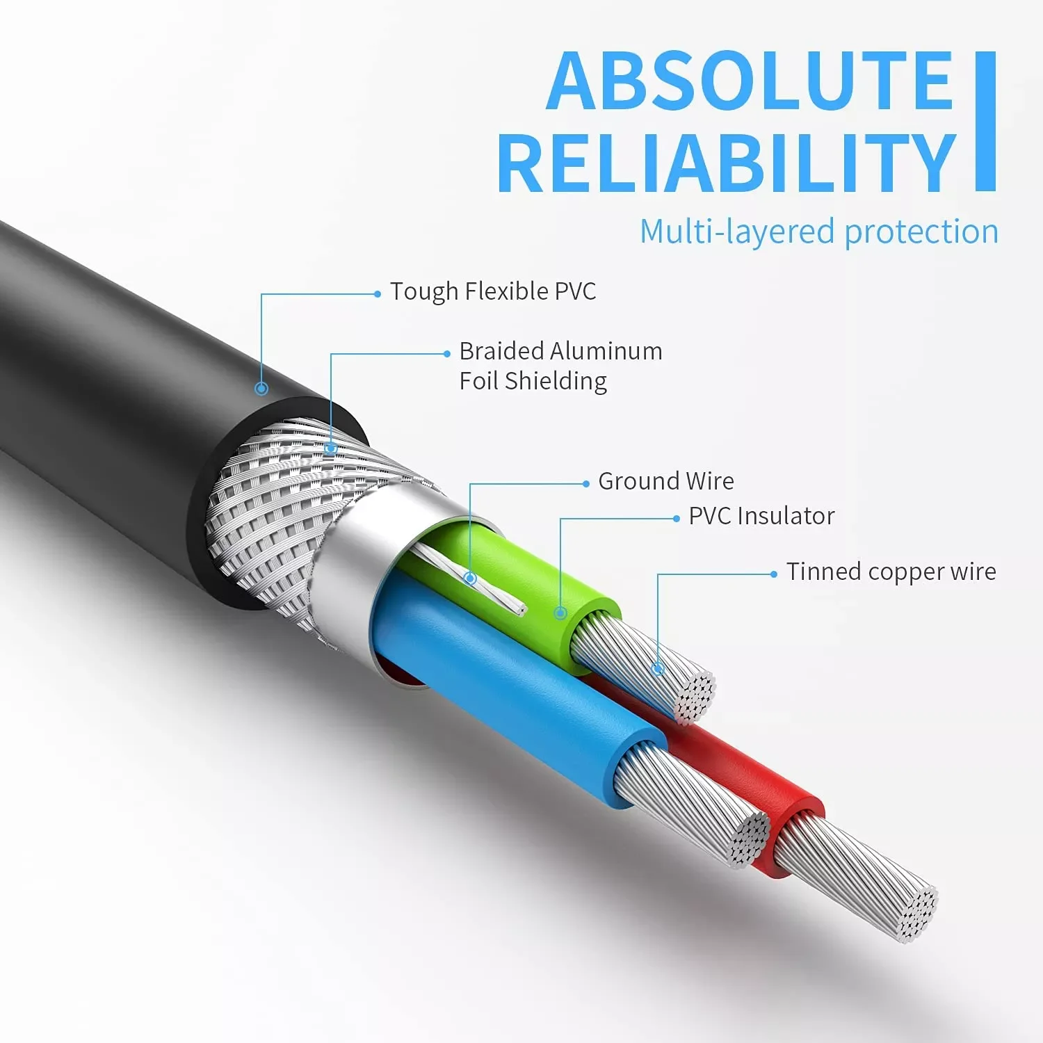 

USB Computer Extension Cable 0.5M USB 2.0 Type A Male to A Male Cable Hi-Speed 480 Mbps Black Data Line Cables