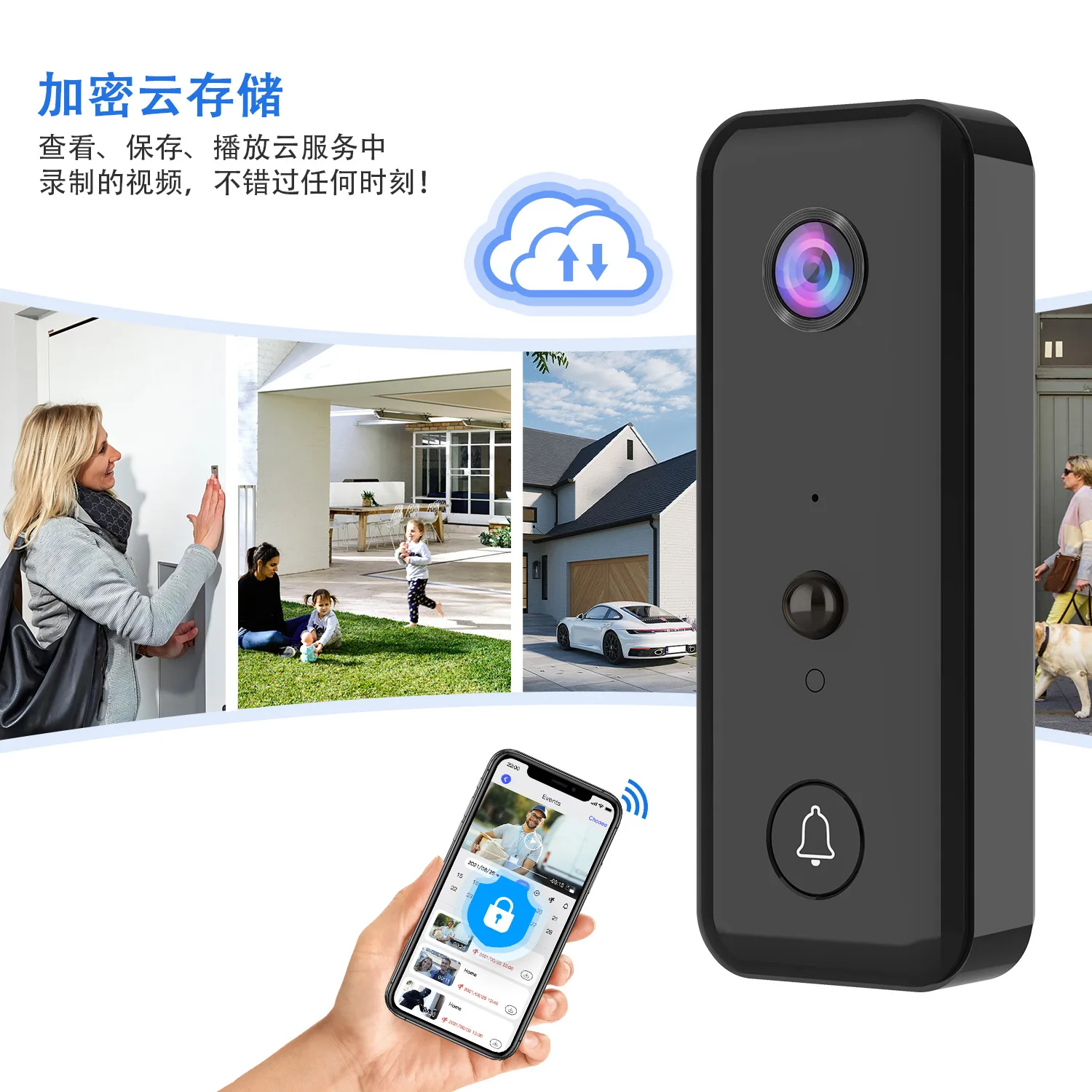 Фото Видеодомофон Aiwit 720P с облачным хранилищем, Wi-Fi, IP-камерой и функцией видеозвонка, система внутренней связи №3