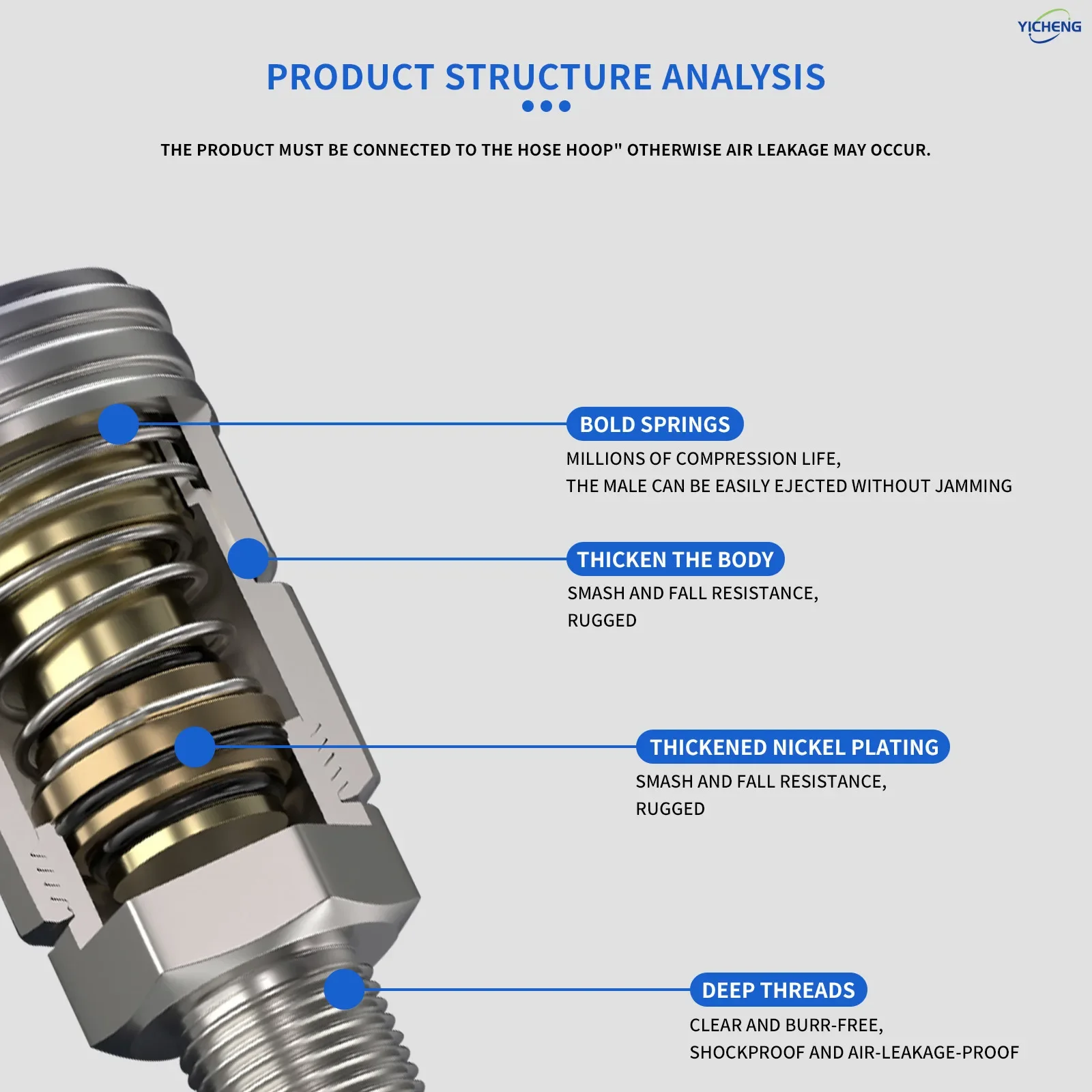 YICHENG PNEUMATIC Самоблокирующийся быстрый разъем воздушного шланга. Воздушный