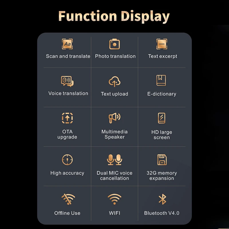 Новый Умный переводчик голоса в автономном режиме с поддержкой 116 языков |