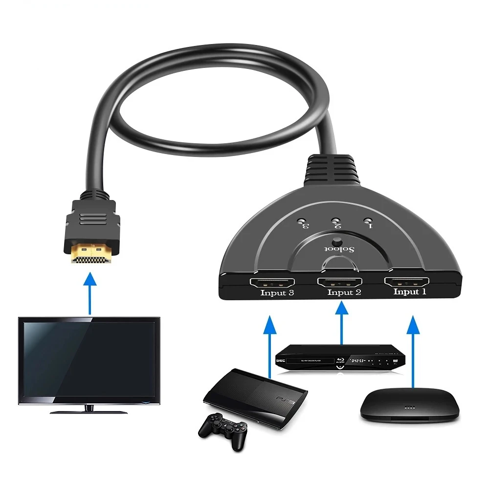

3D Mini 3 порта HDMI-прерыватель 1.4b 4k переключатель сплиттер 1080p 3 em 1 Внешний концентратор для DVD HDTV Xbox ps3 ps4
