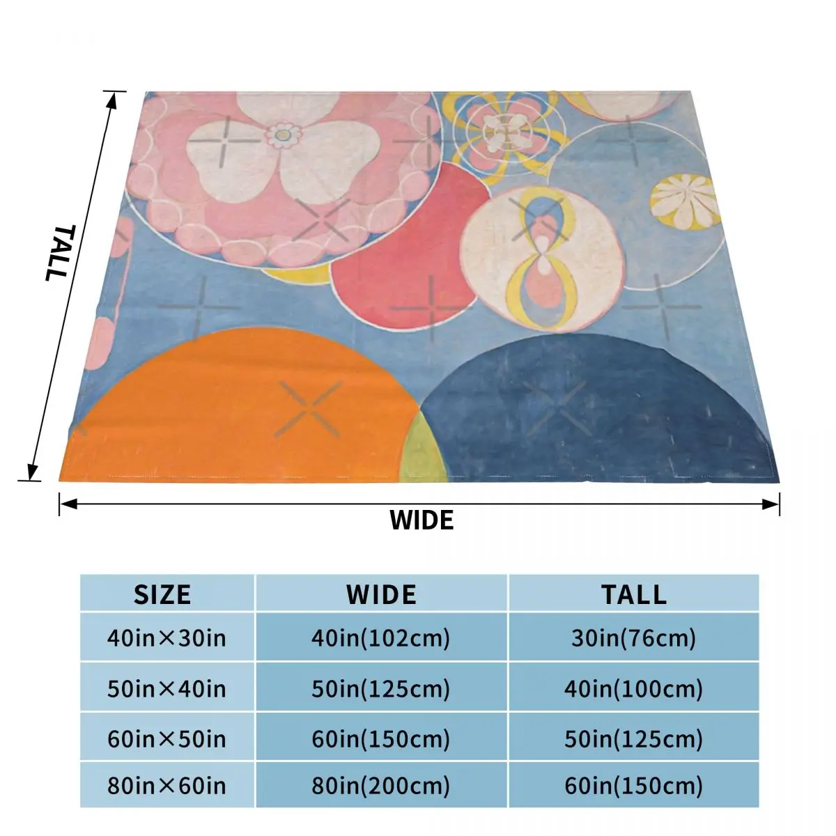 Одеяло HIGH DEFINITION Hilma Af Klint 1907