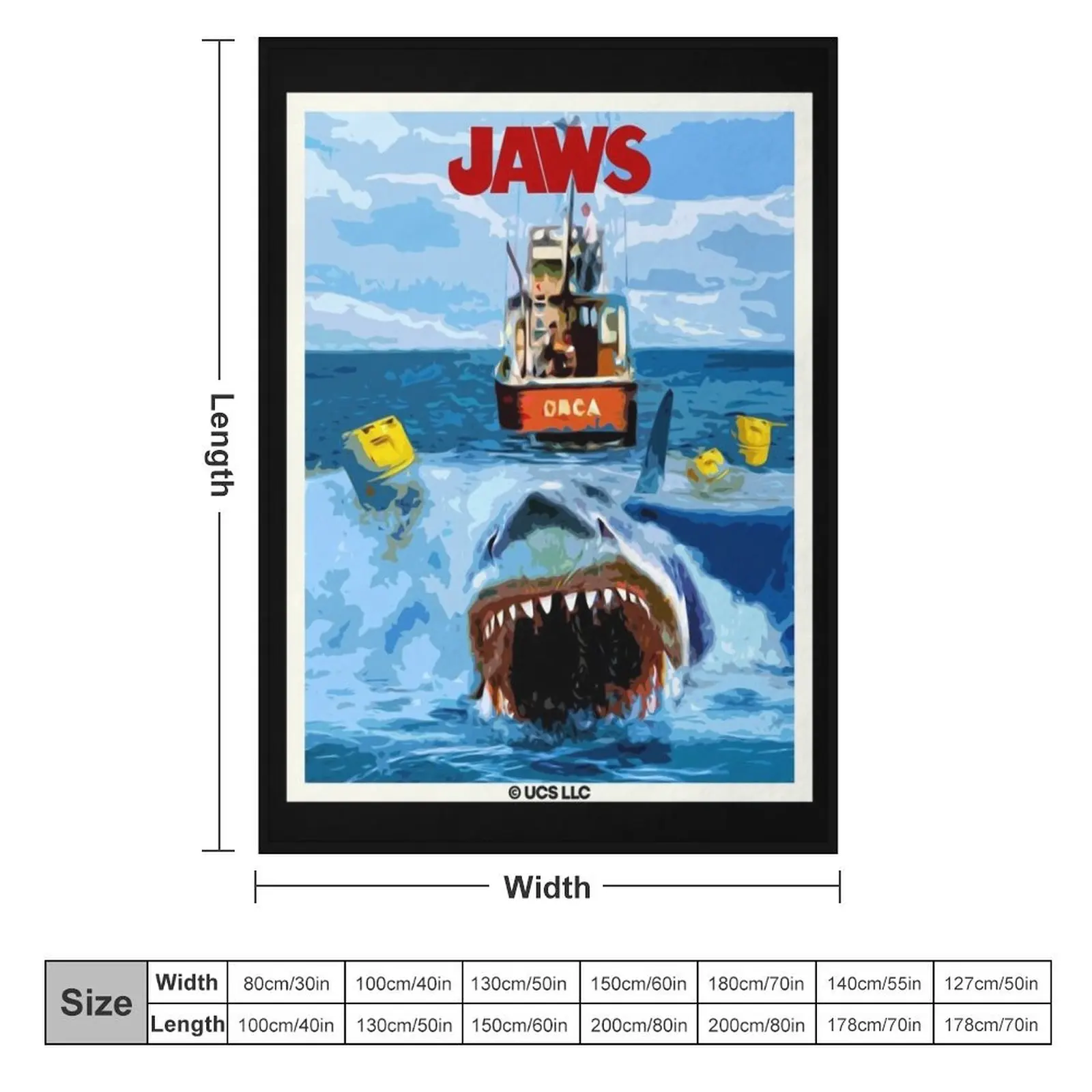 Фильм &quotЧелюсти&quot ретро. Аксессуары для дня рождения. Официальная Лицензия merch.