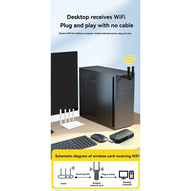 Фото N34R-USB Wi-Fi 6 Bluetooth 5.4 Адаптер, беспроводная сетевая карта Wi-Fi 6 Bluetooth 5.4, USB Wi-Fi 6 адаптер, Wi-Fi донгл №3