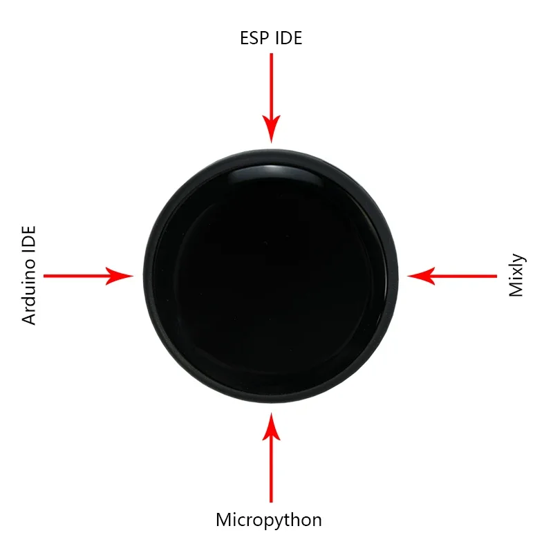 Плата разработки ESP32 Arduino 1 28-дюймовый ЖК-дисплей емкостный сенсорный экран с
