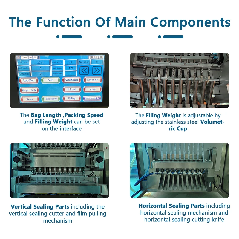 Автоматическая вертикальная многогранная многодорожечная 5-сторонняя