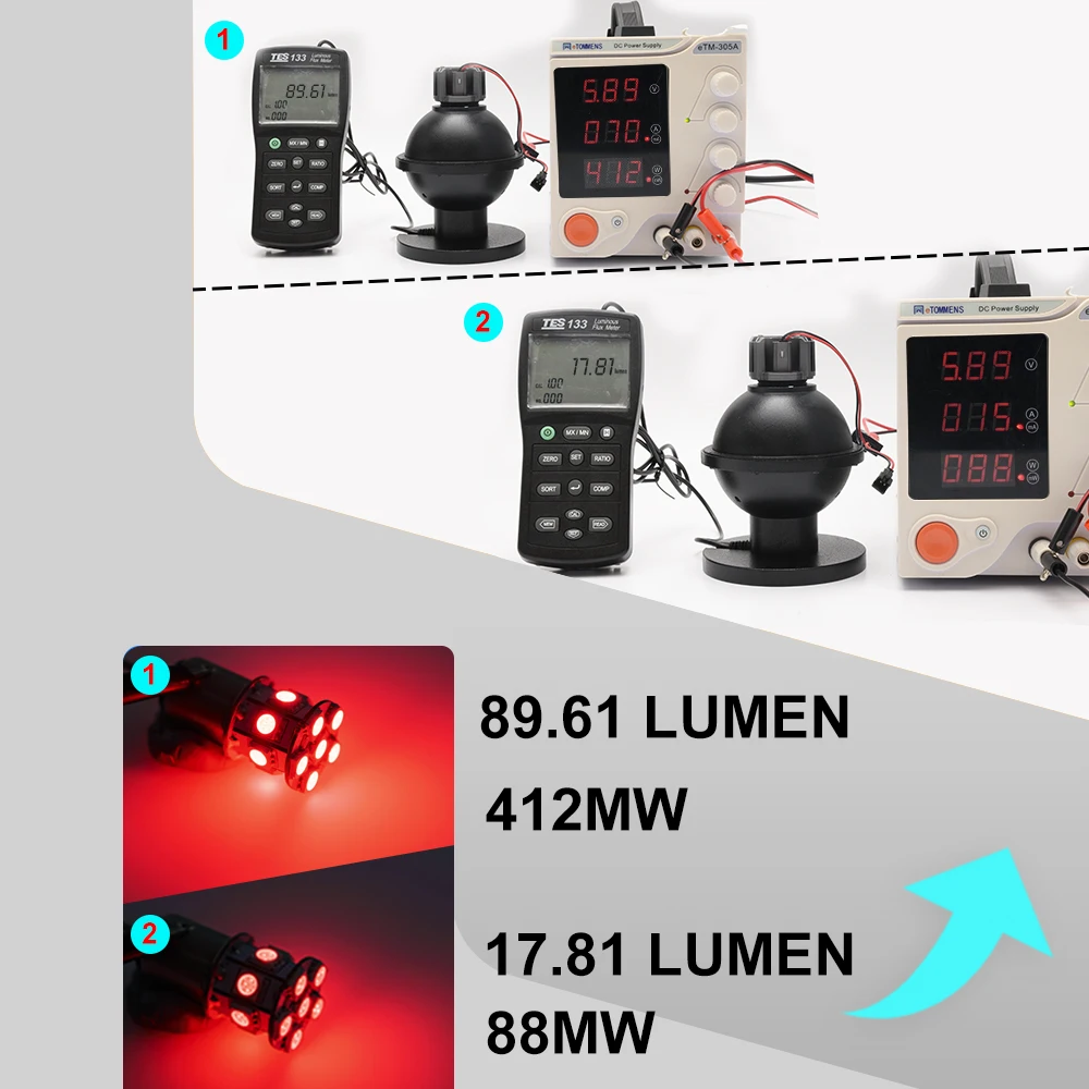10 шт. фонарь заднего поворота BAY15D 1157 1157A 7528 3496 2397