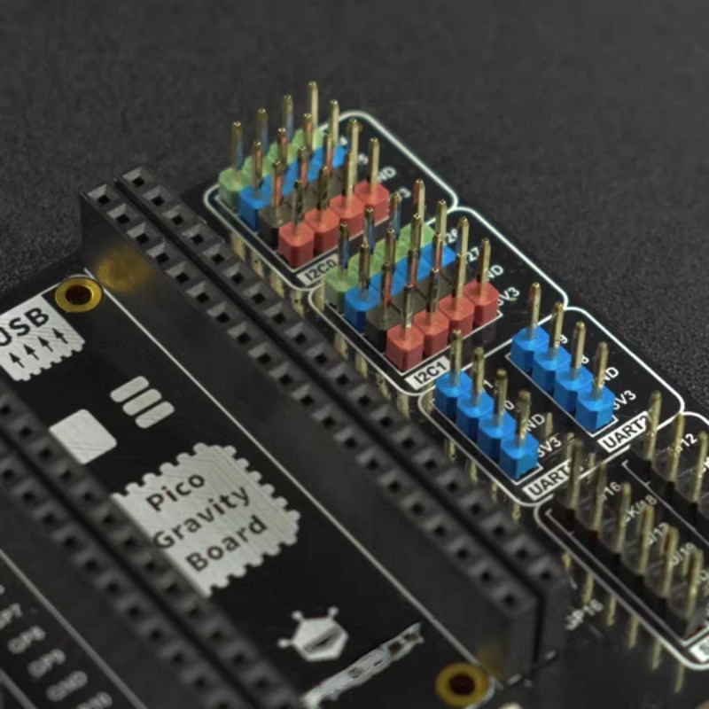 Pico pins. Pico pins