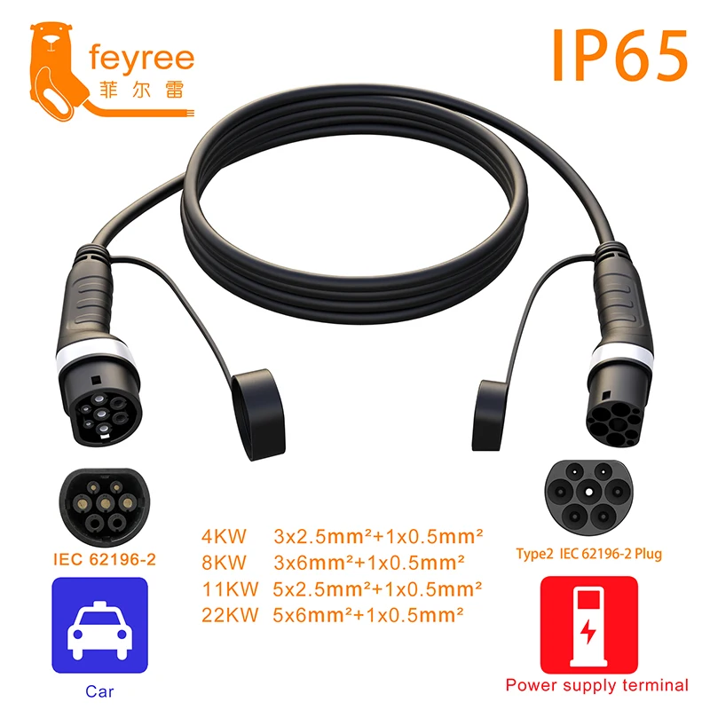 

feyree Type2 Female to Male Plug EV Charging Cable 32A 22KW Three Phase Electric Car IEC62196 Connector for Car Charger Station
