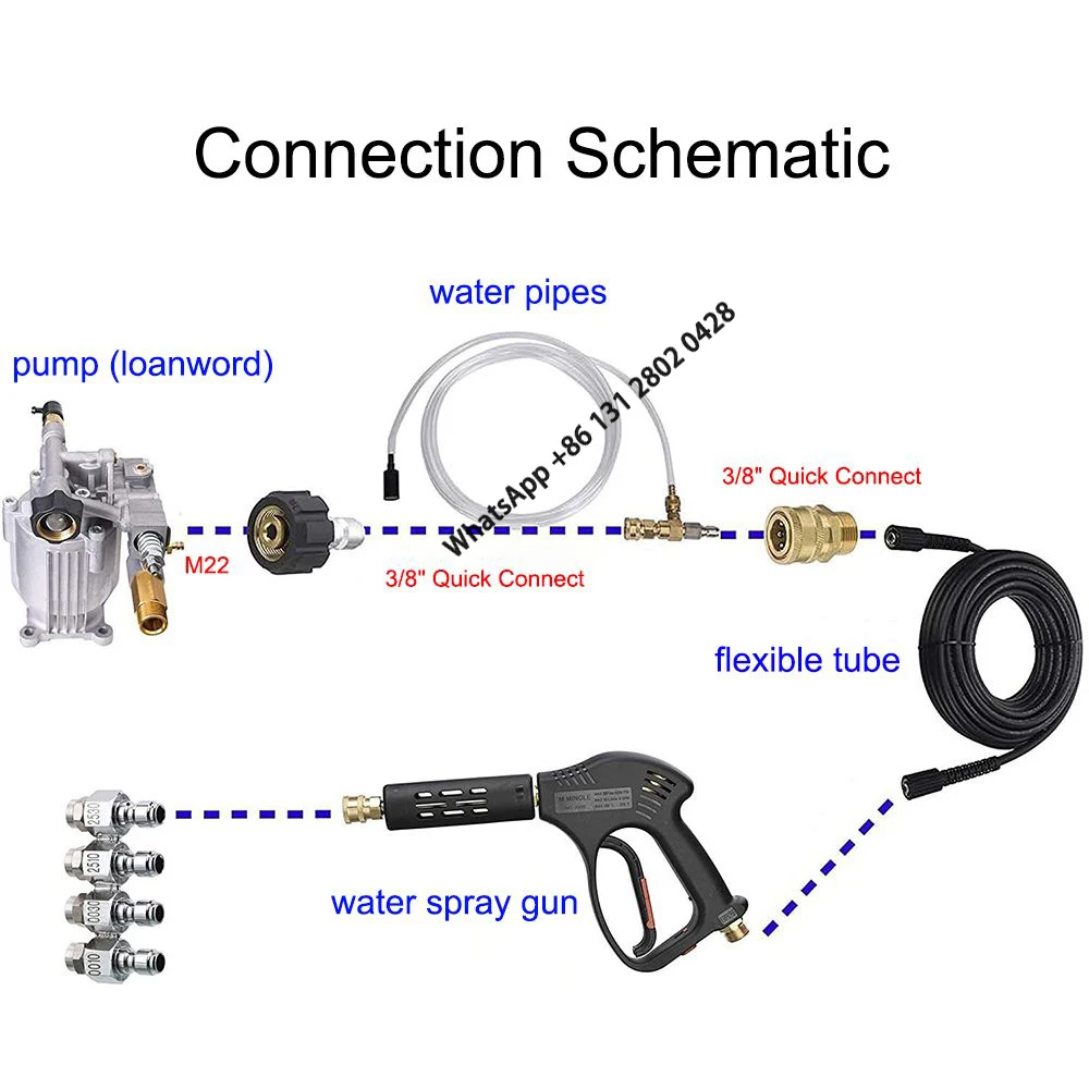 Наконечник для мойки высокого давления 1/4 дюйма NPT 0 градусов/25 градусов 4-ходовая