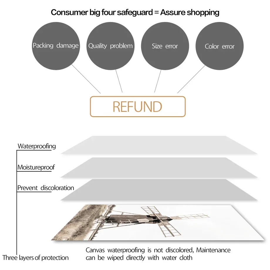 Windmill Farm Montain Horse Geometric Abstract Living Room Decor Poster And Print Wall Art Canvas Painting Home Pictures