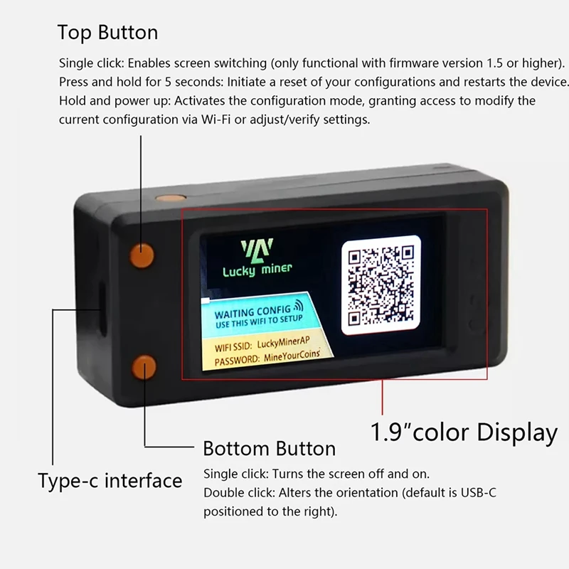 Для нового Lucky Miner LV02 Nerdminer Bitcoin SOLO Lotto Machine BTC Winning 75KH/S