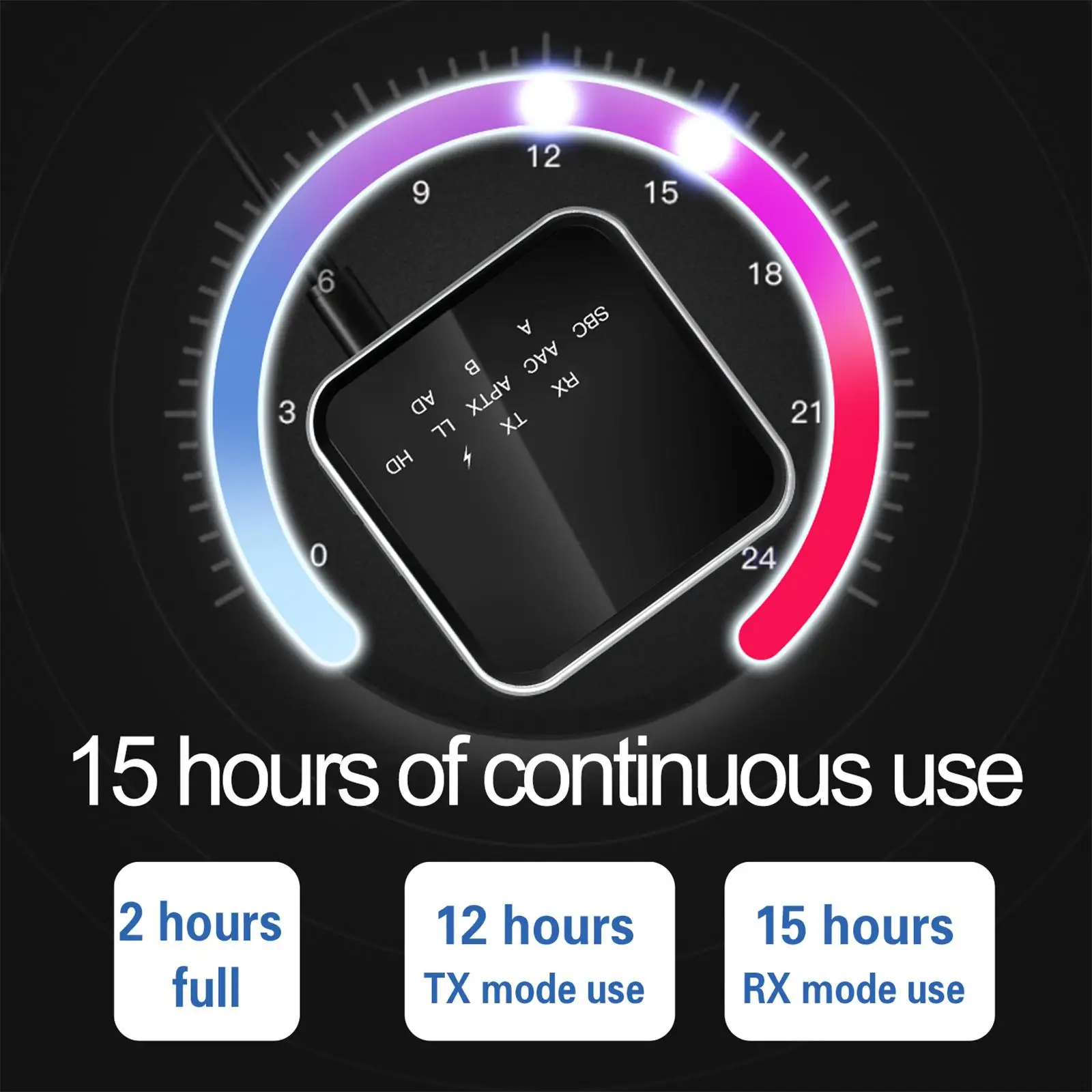 

Bluetooth Transmitter Receiver Audio Adapter Professional for Car PC, Home Stereo System ,10 Meters Away 3.5mm Interface