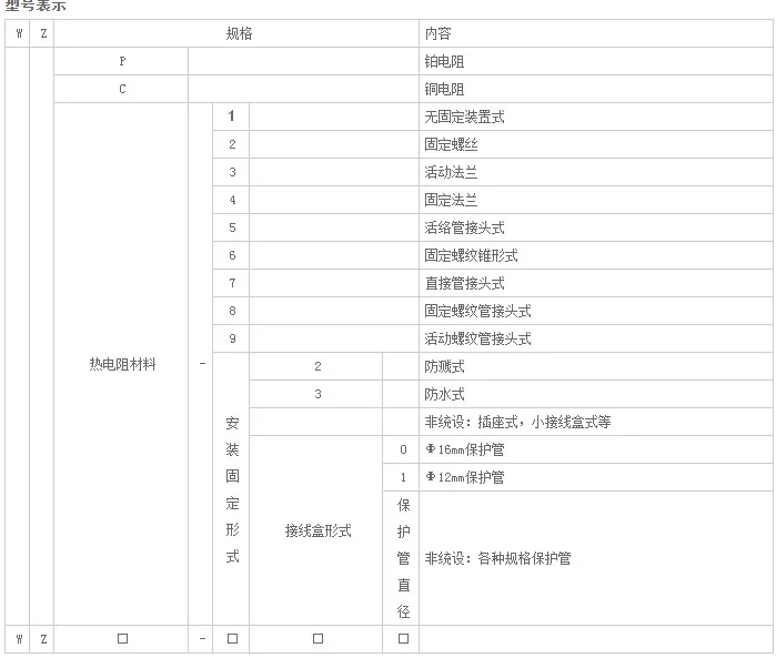 Датчик температуры Pt100 Wzp-438 Snap-in RTD Wzpk2-436 L=800 мм Патрон 50 5
